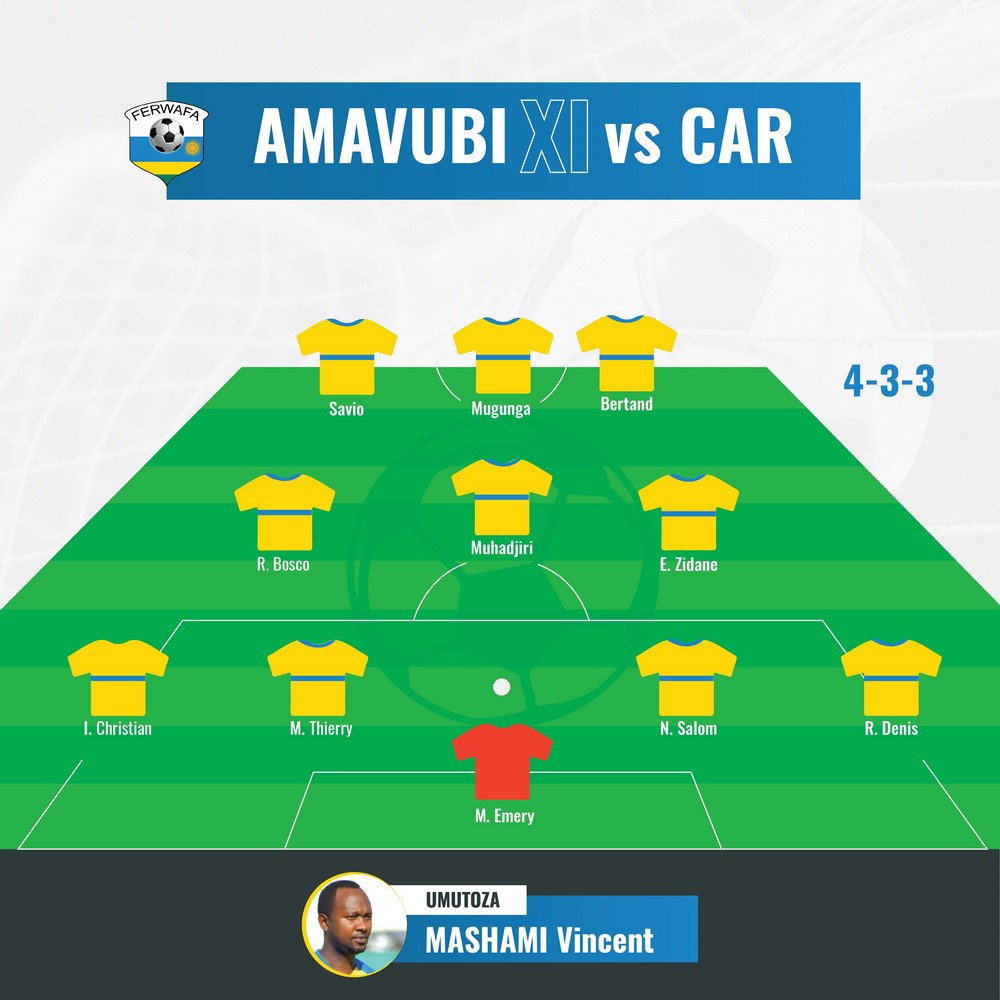 Uko baraba bahagaze mu kibuga ku gicamunsi cyo kuri uyu wa Mbere