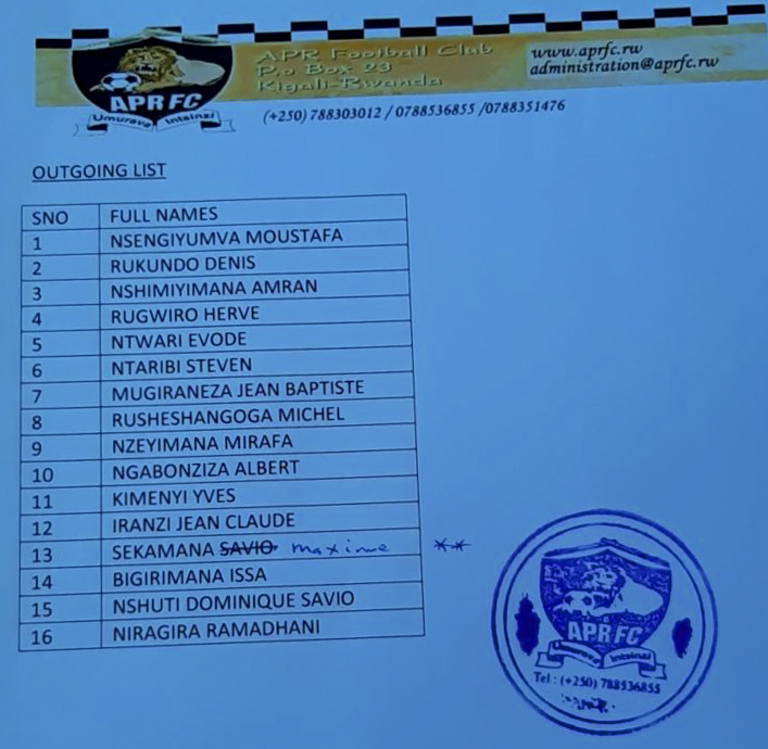 Urutonde rw'abakinnyi 16 basezerewe n'Ubuyobozi bwa APR FC