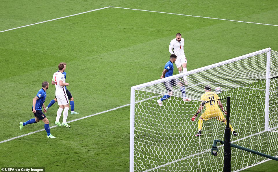U Bwongereza bwafunguye amazamu hakiri kare ku gitego cyinjijwe na Luke Shaw