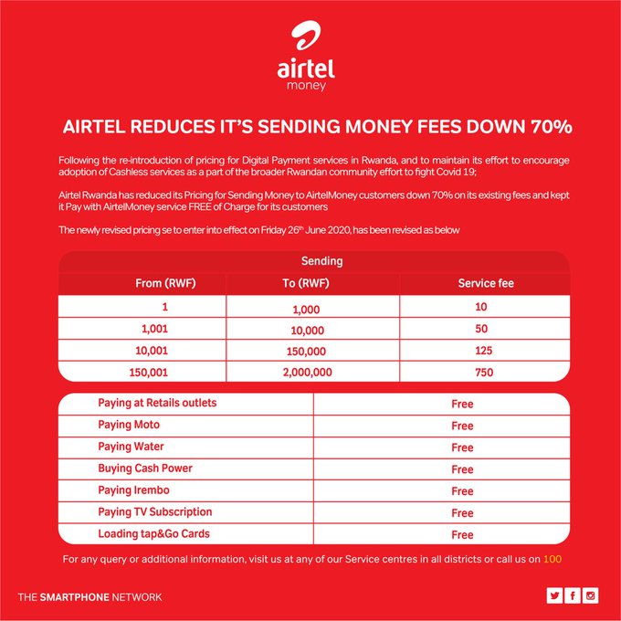 Ibiciro bishya byo kohererezanya amafaranga kuri Airtel Money