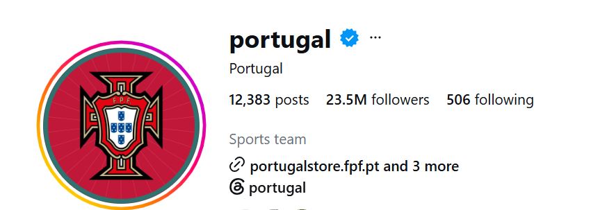 Abarenga miliyoni 1,4 ntibagikurikira iyi konti kuva Cristiano Ronaldo avuye mu mwiherero